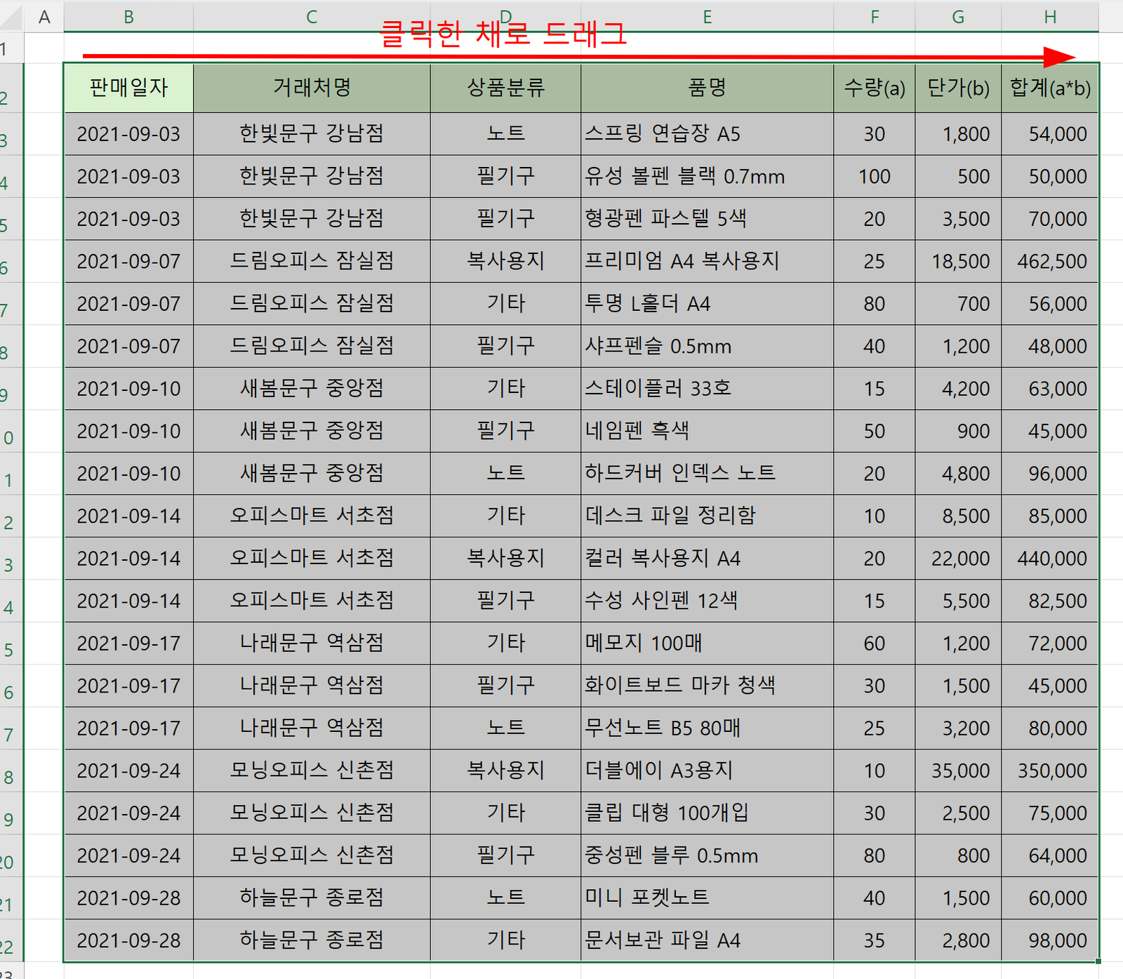 피벗 테이블에 사용할 판매 데이터의 첫 셀부터 마지막 셀까지 드래그해 선택한 화면