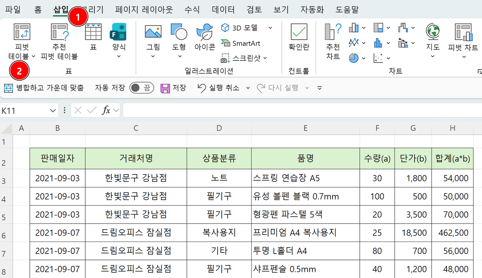 Excel 삽입 탭과 피벗 테이블 명령에 1번과 2번을 표시한 화면