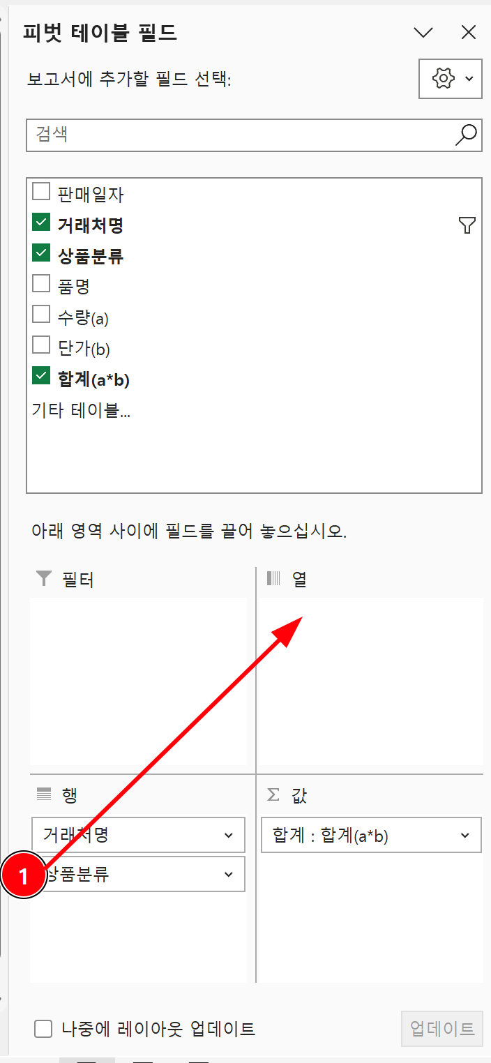 행 영역의 상품분류 필드를 열 영역으로 드래그하는 화살표와 번호 표시 화면