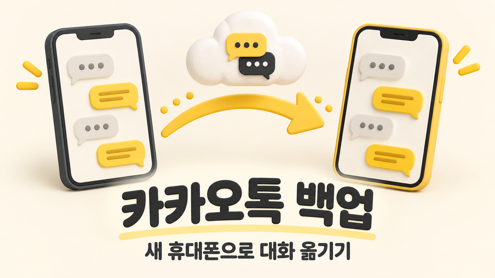 카카오톡 대화를 기존 휴대폰에서 새 휴대폰으로 옮기는 과정을 표현한 그림